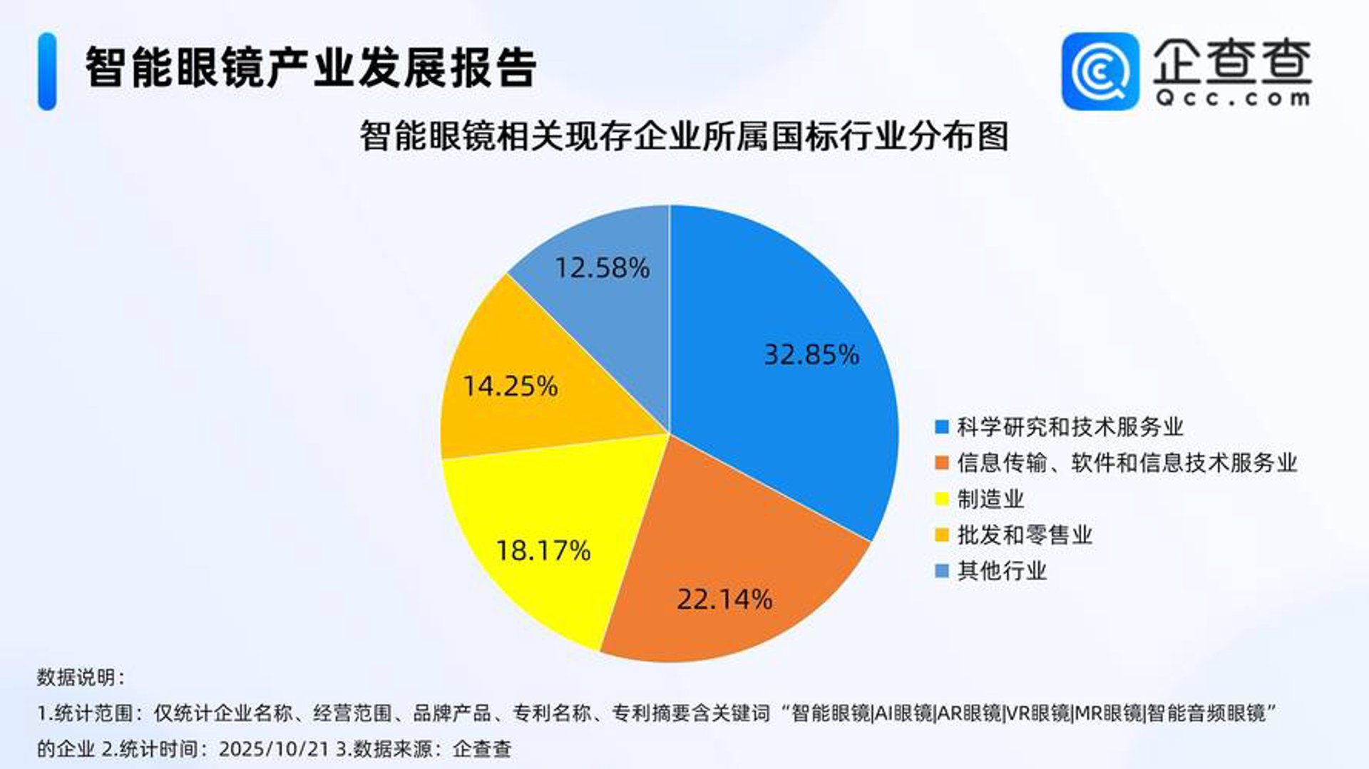 博际智能科技